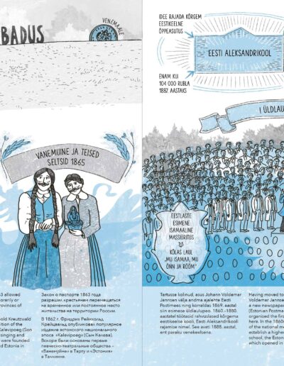 Ajalugu piltides Siiri Taimla-Rannala Eesti Rahva Muuseum Joonmeedia raamat