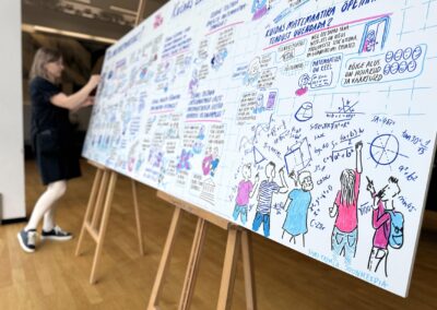 Matemaatika ümarlaua visuaalne kokkuvõte Tallinna Tehnikaülikoolis, joonistab Siiri Taimla-Rannala