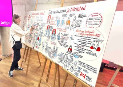 Haridusasutuste juhtide mõttetalgud, Haridusjuhtimise Akadeemias Tallinna Ülikoolis, visuaalne kokkuvõte Siiri Taimla-Rannala, Joonmeedia